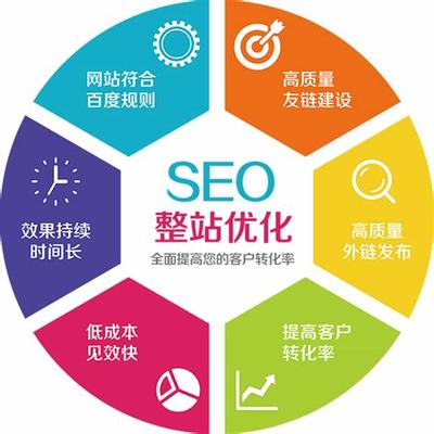 北京seo优化模板导读_好的seo网站(2024年09月新更)